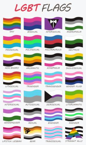 lgbt lgbt sesso